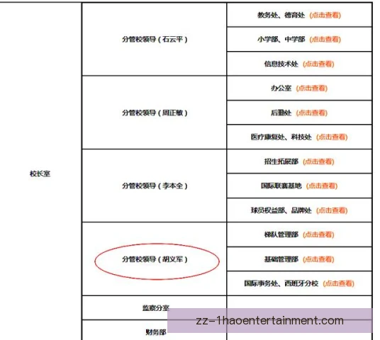 某组织核心探头球得分，关键分点燃全队士气